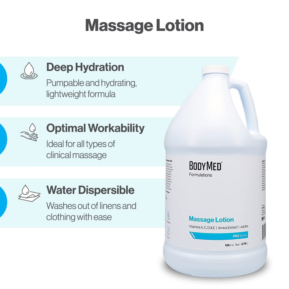BodyMed Formulations fragrance-free lotion ideal for sensitive environments.