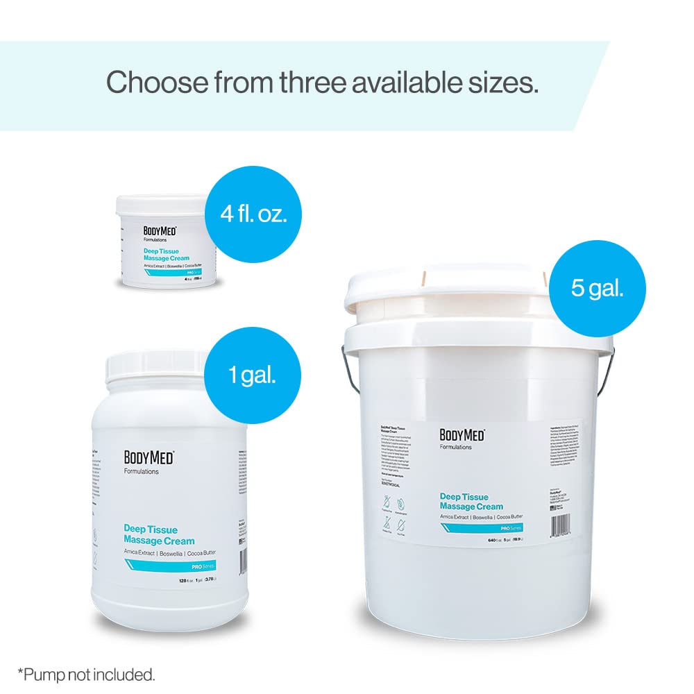BodyMed Non-staining massage cream designed to wash out easily from linens.