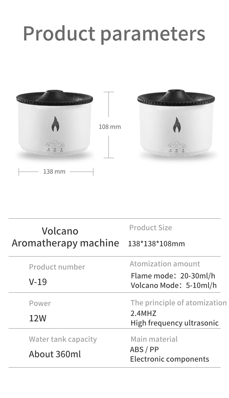 BOHOFAM auto-off safety feature powers down when water runs low