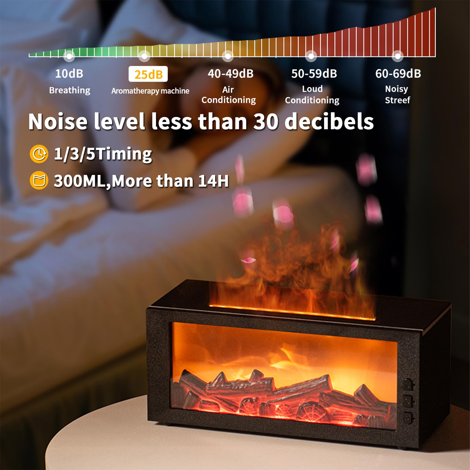 BOHOFAM auto shut-off ensures safe, worry-free operation