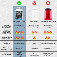 BOIC label highlights USA-made production and third-party testing.