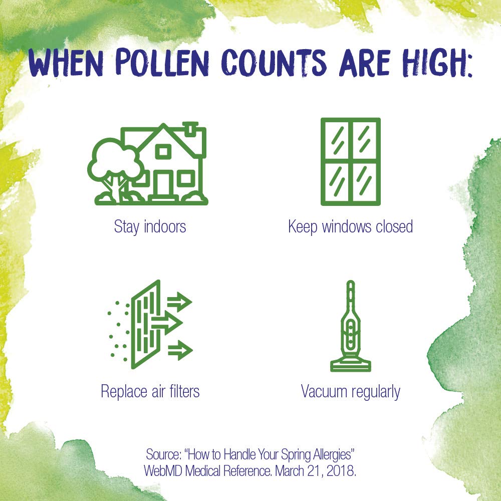 Seasonal ragweed symptom relief concept with Ambrosia.