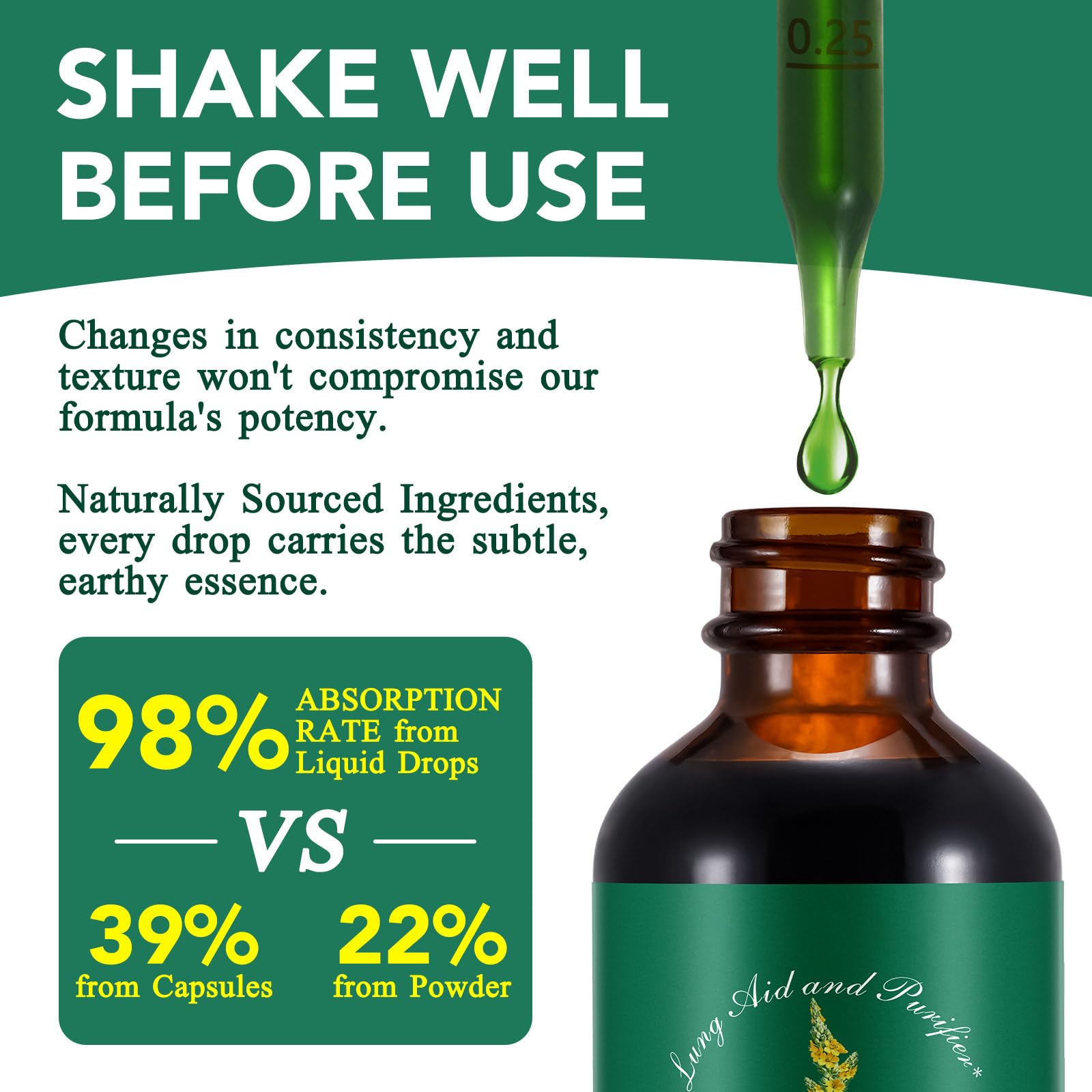 Water mix option shown for easy consumption with this tincture.