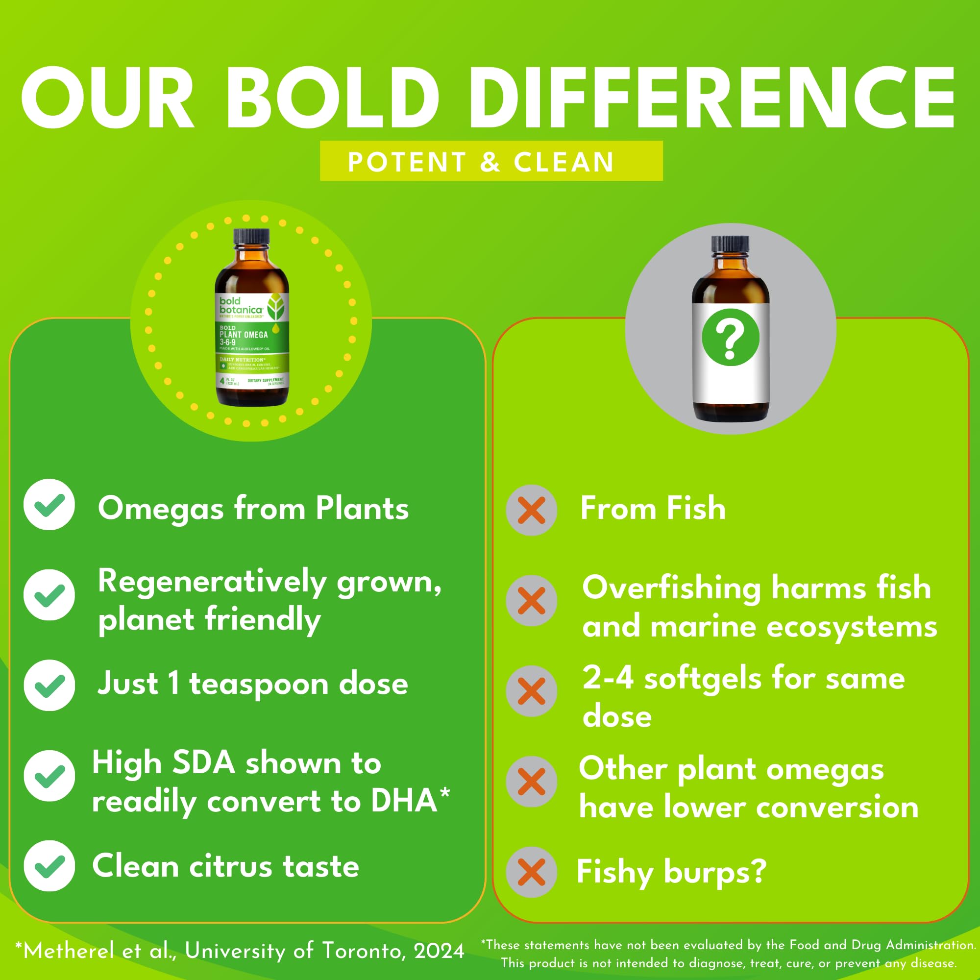 Bold Botanica Ahiflower oil farm view showcases regenerative sourcing
