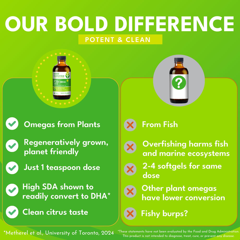 Bold Botanica Ahiflower oil farm view showcases regenerative sourcing