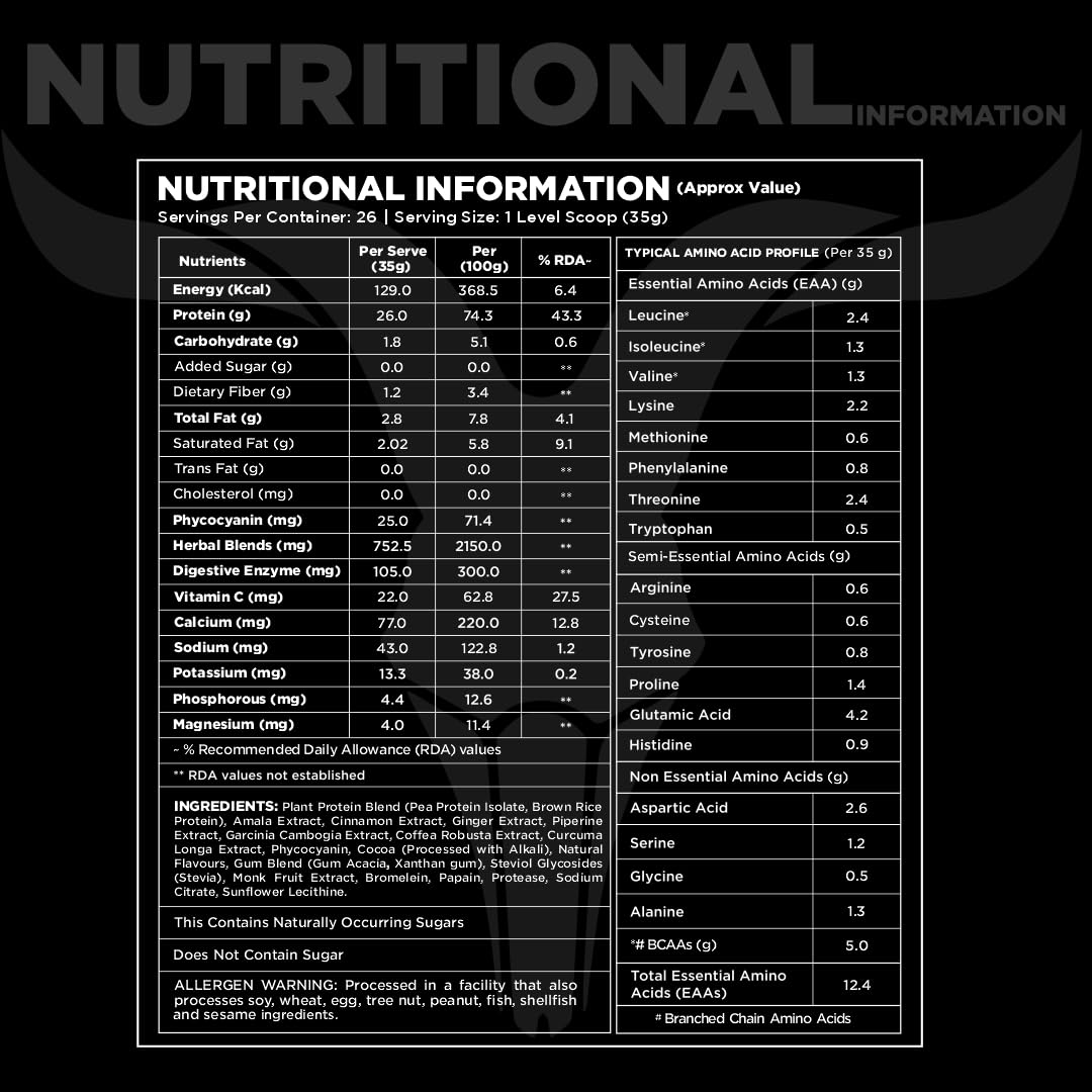 Bolt Nutrition Biozyme Plant Protein nutrition facts showcase complete amino profile