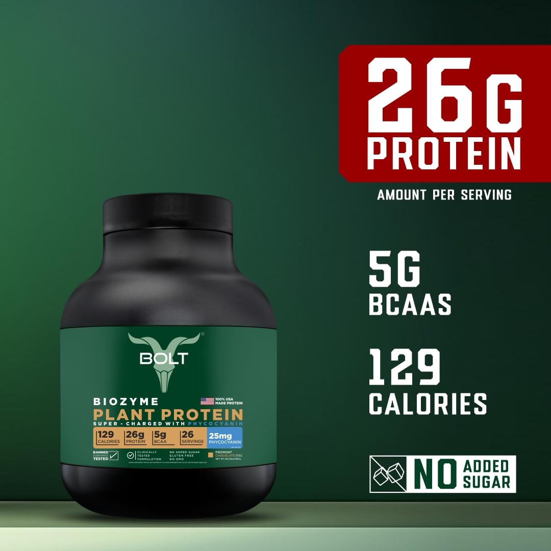 Bolt Nutrition Biozyme Plant Protein pour shows quick-mix shake readiness after workouts