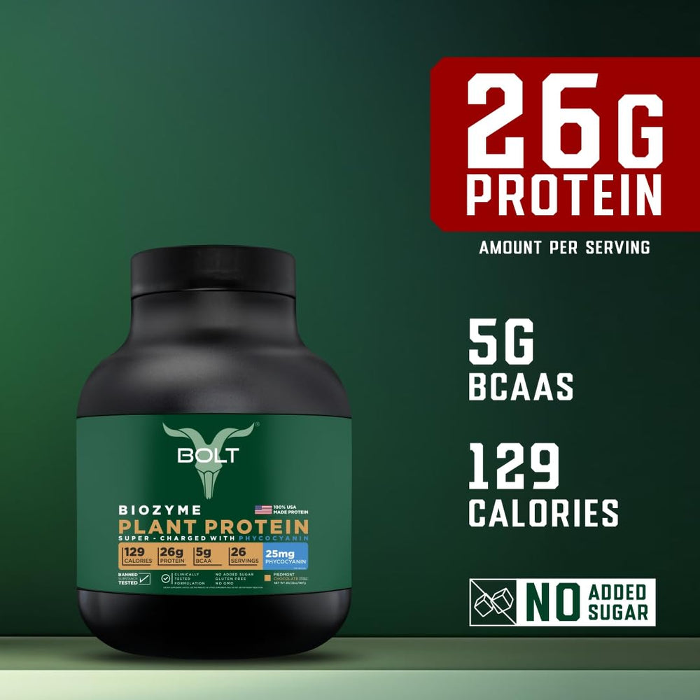Bolt Nutrition Biozyme Plant Protein pour shows quick-mix shake readiness after workouts
