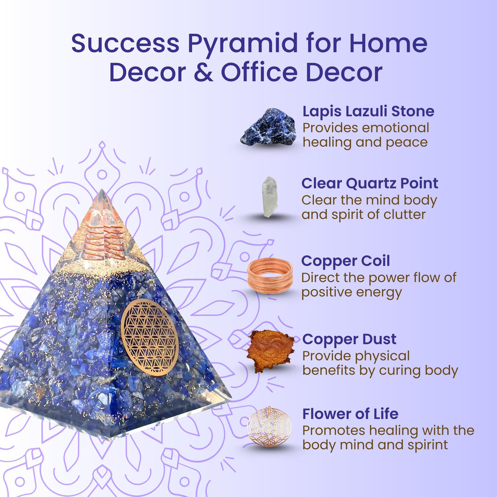 Bombay Crystals Export orgone pyramid lapis lazuli, closeup copper detail, promotes balanced ambient energy.