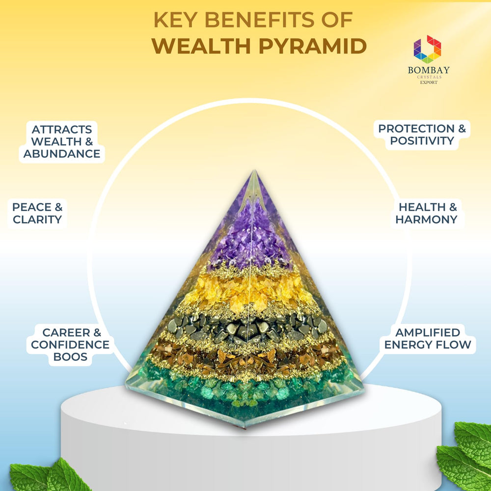 Bombay Crystals Money Magnet Pyramid energy field enhances meditation and focus.