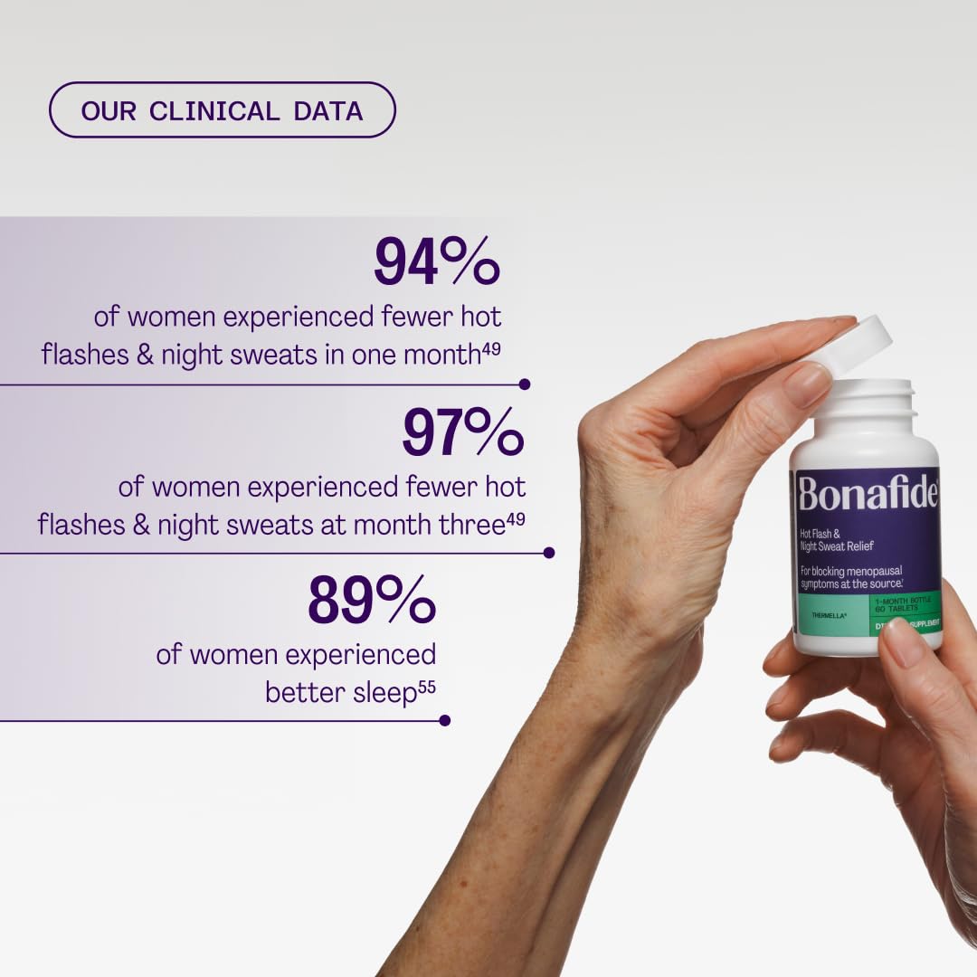 Bonafide Thermella daily-use scene illustrating on-the-go relief.