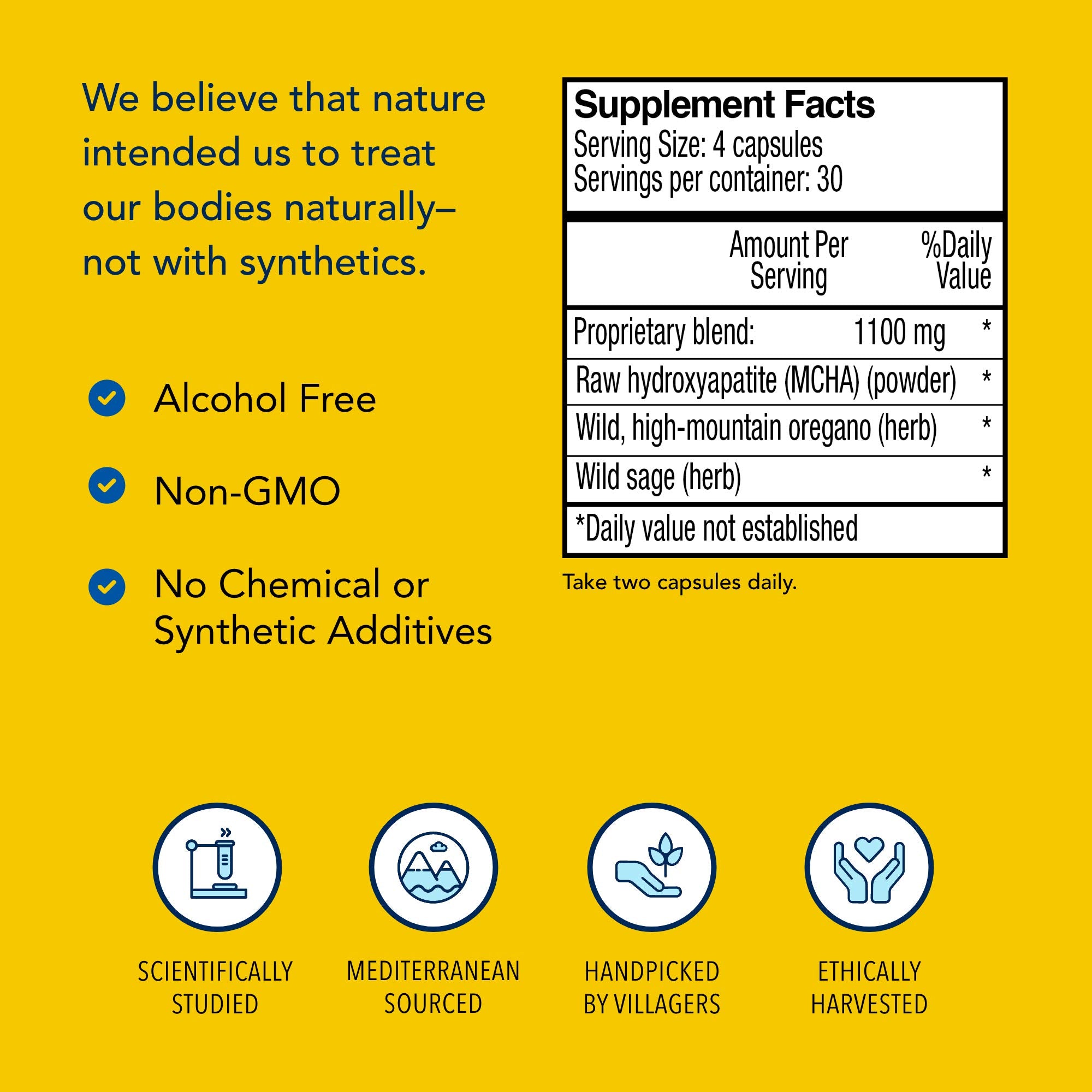 BoneActiv ingredients list showing raw MCHA for bone-friendly nutrition
