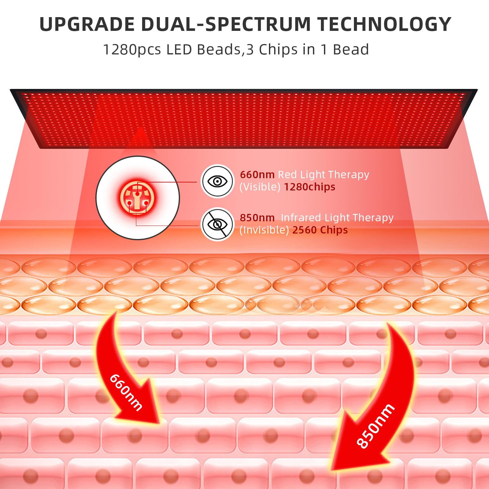 Bonodave mat shows full-body coverage layout on floor for convenient use