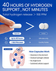 bonsanpharmaceutical hydrogen capsules pour into glass for daily routine.