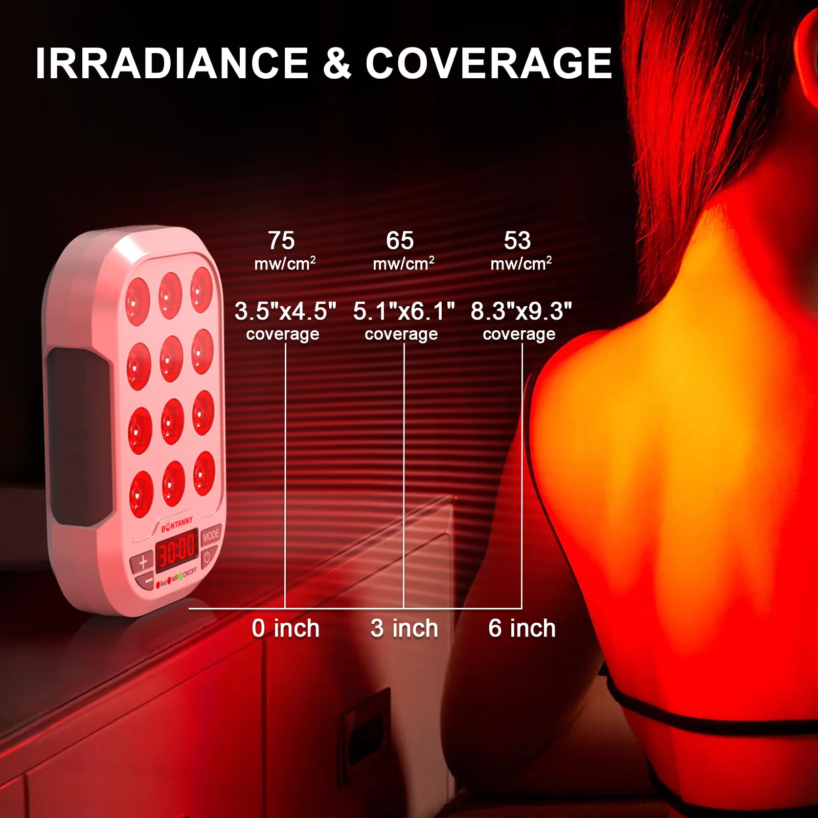 BONTANNY BO-60 on-the-go recovery device for home or travel