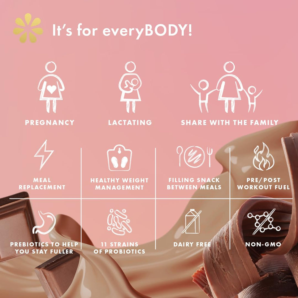 Boobie Body gluten-free and dairy-free icons on label