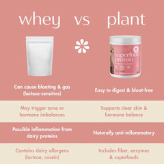 Boobie Body ingredient label highlighting organic superfoods