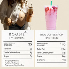 Boobie Hydromom blue raspberry lemonade packet ideal for pregnancy hydration and daily energy.