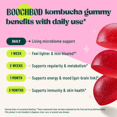 BoochBod packaging emphasizes vegan, non-GMO quality.
