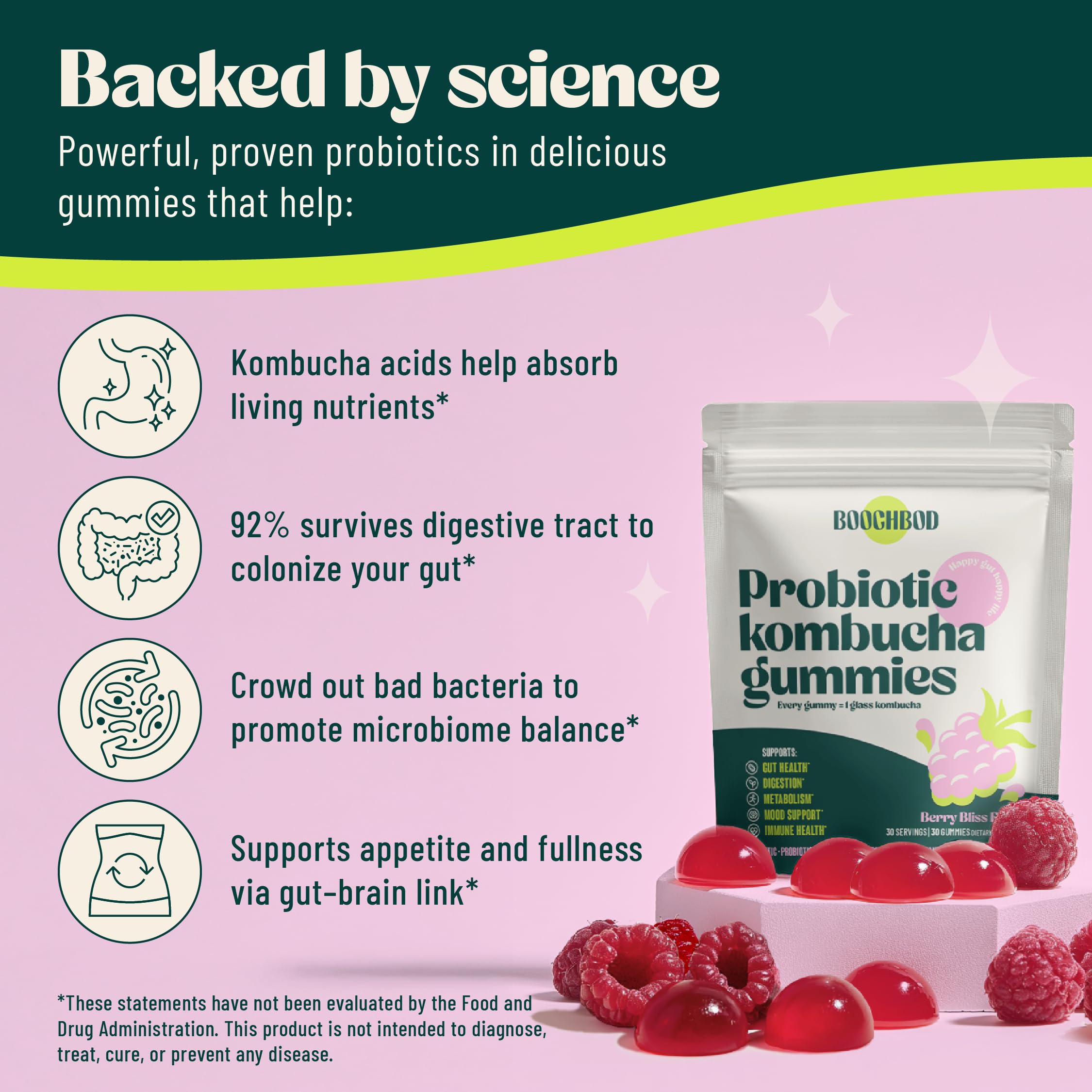 BoochBod gummies close-up shows texture and potential digestion support.