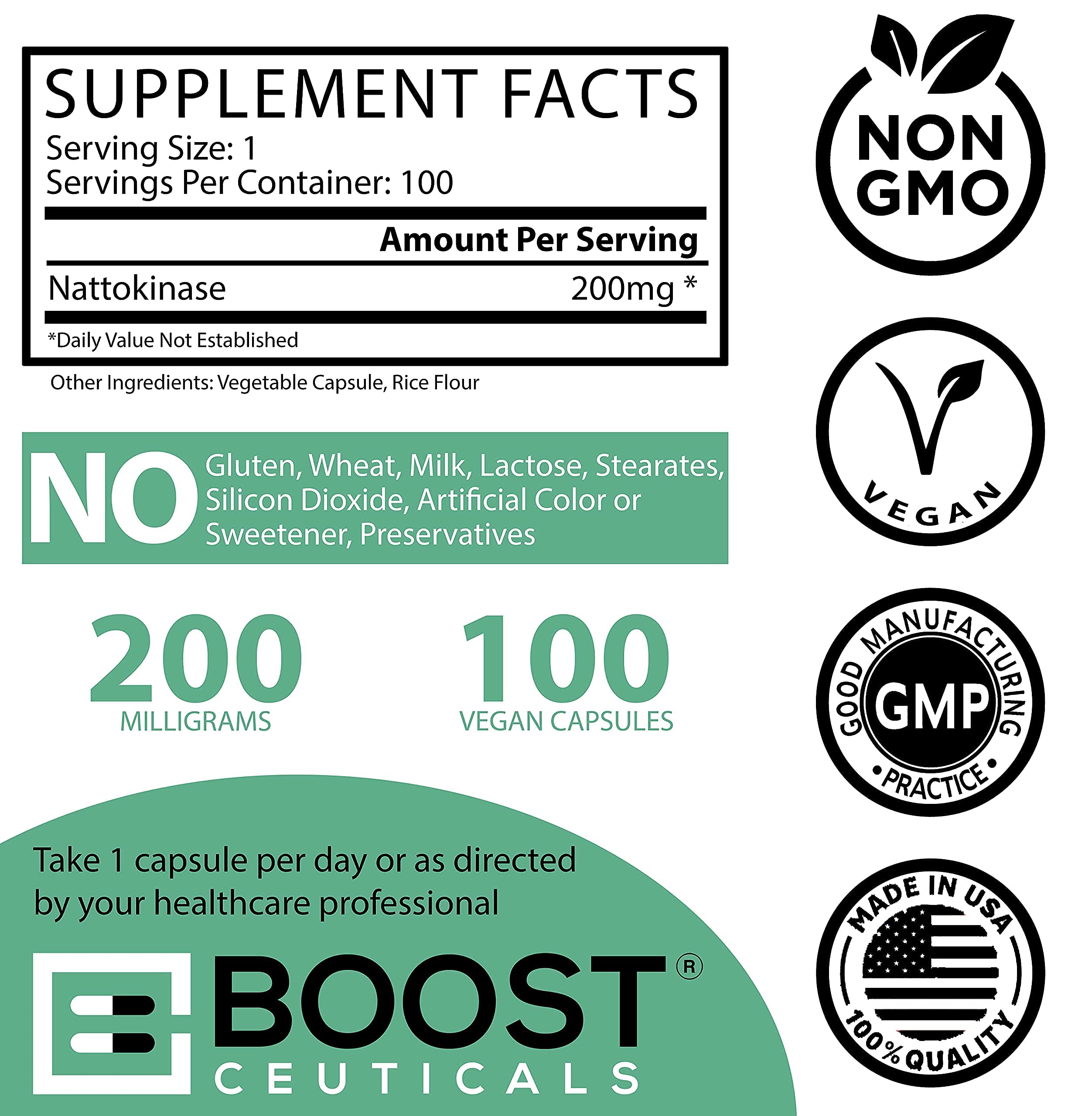 100-capsule BoostCeuticals bottle suggesting a three-month supply.