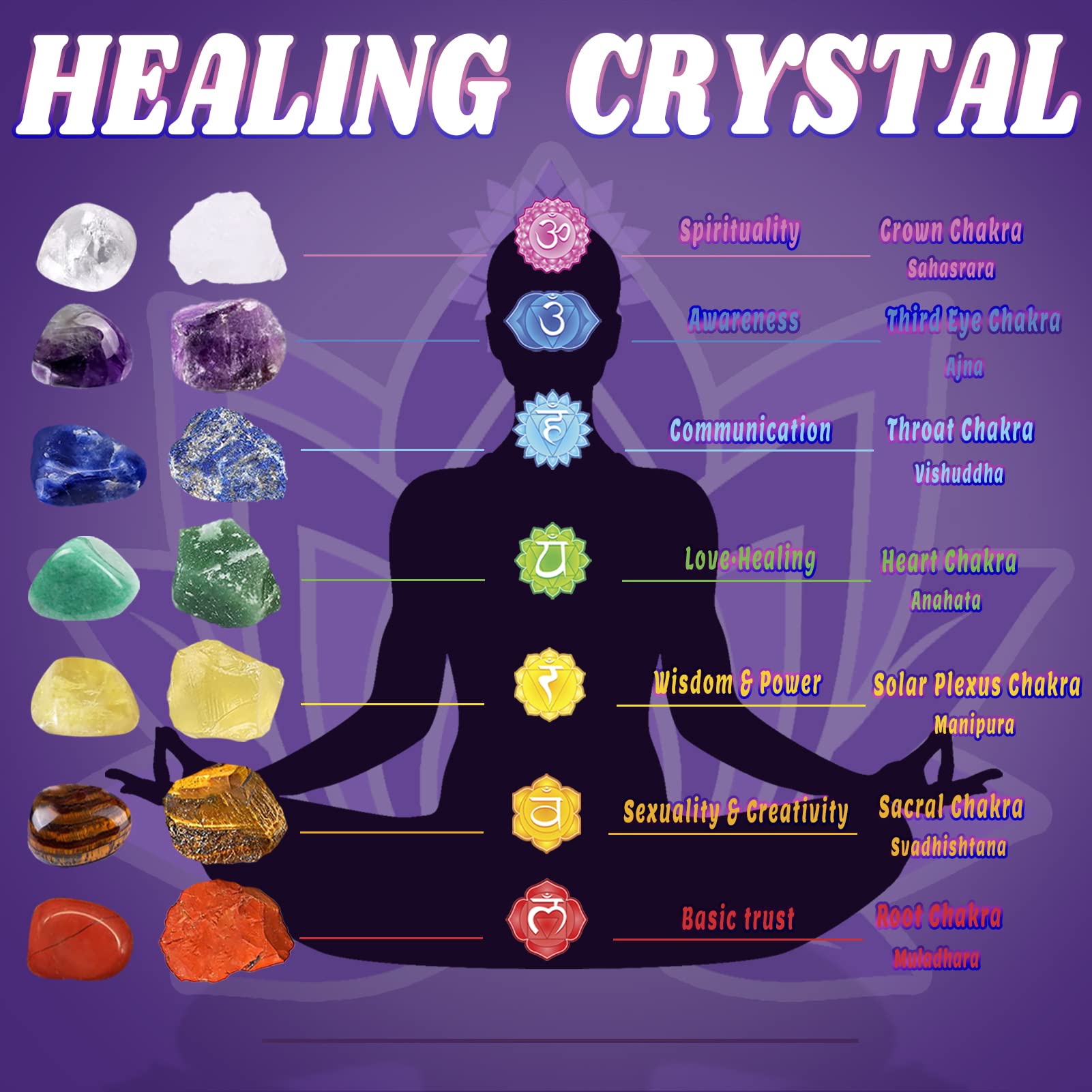 BORAMDO selenite charging plate cleanses stones between sessions.