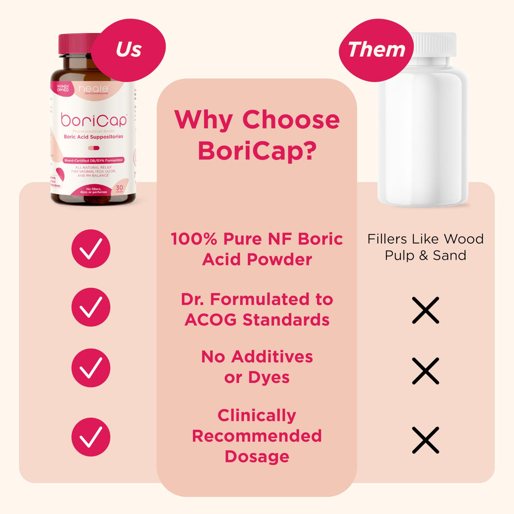 BoriCap brand story highlights women-led science-backed care.