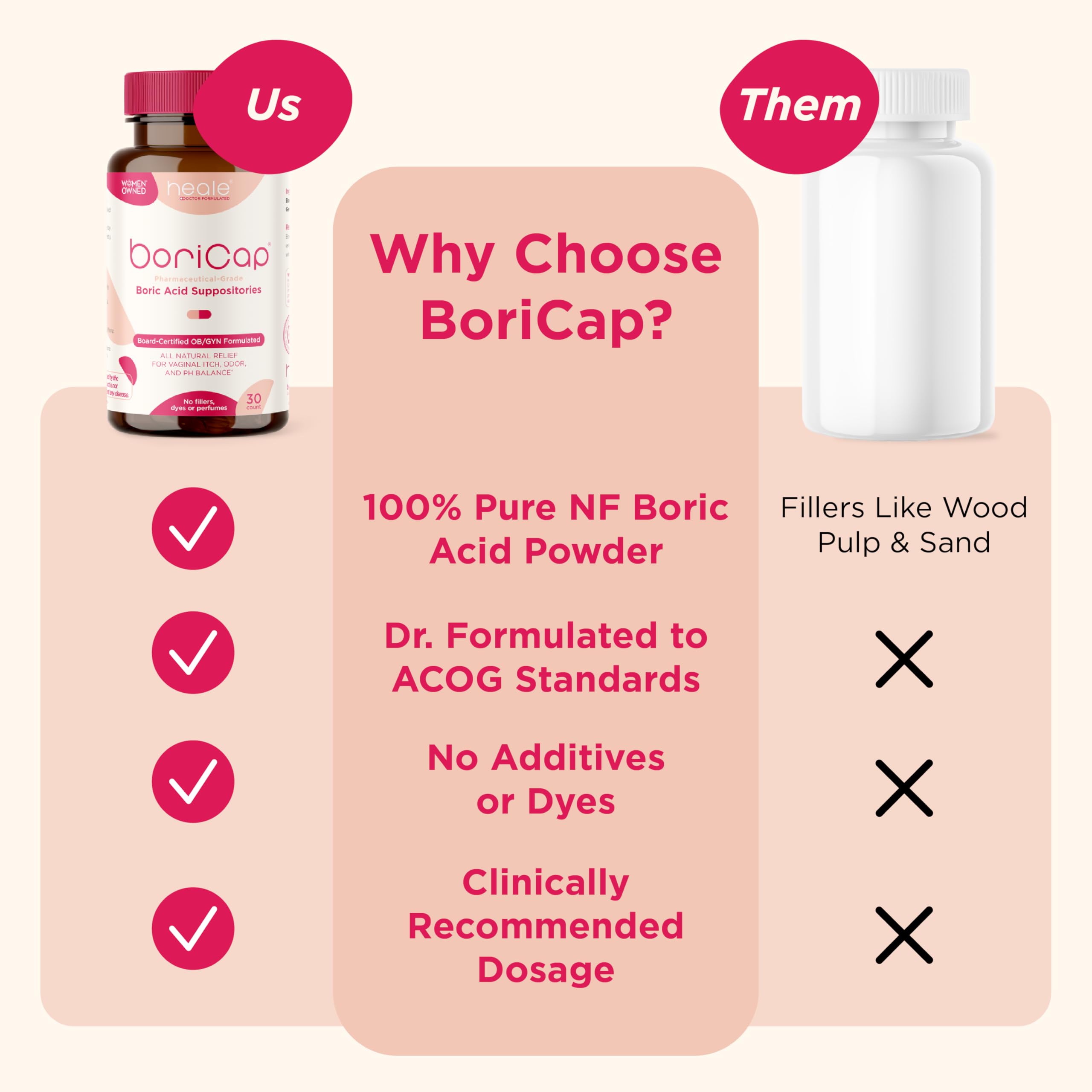 BoriCap daily-use instructions illustrate a simple regimen for comfort