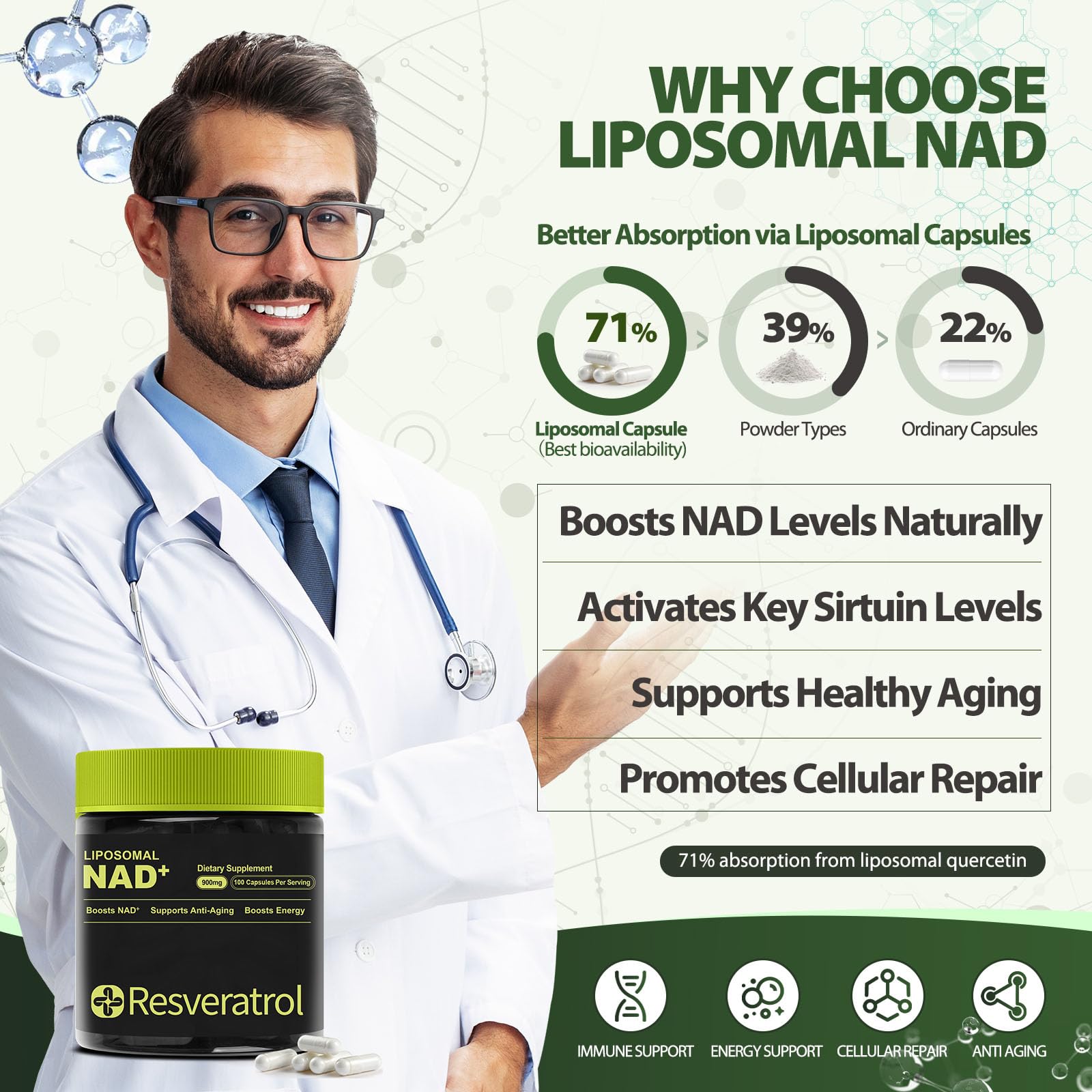 BOSNETHUINH NAD+ capsules close-up highlighting compact dosage for daily use.
