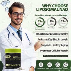 BOSNETHUINH NAD+ capsules close-up highlighting compact dosage for daily use.