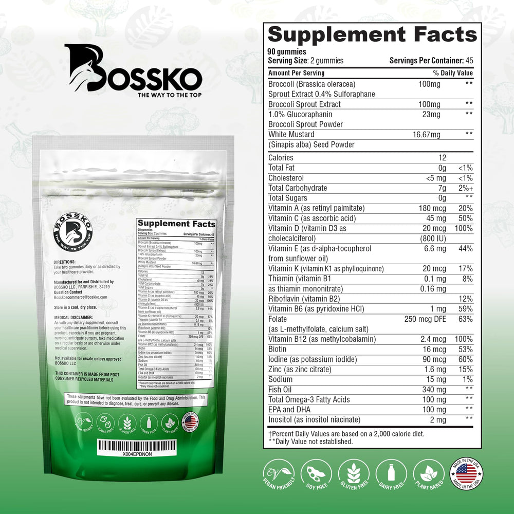 BOSSKO sulforaphane gummies blueberry flavor close-up emphasizes antioxidants.