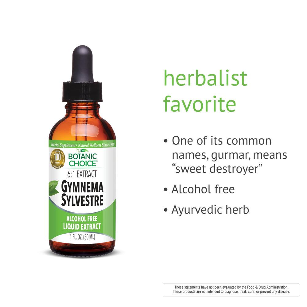 Botanic Choice Gymnema Sylvestre liquid dropper enables precise, consistent dosing.
