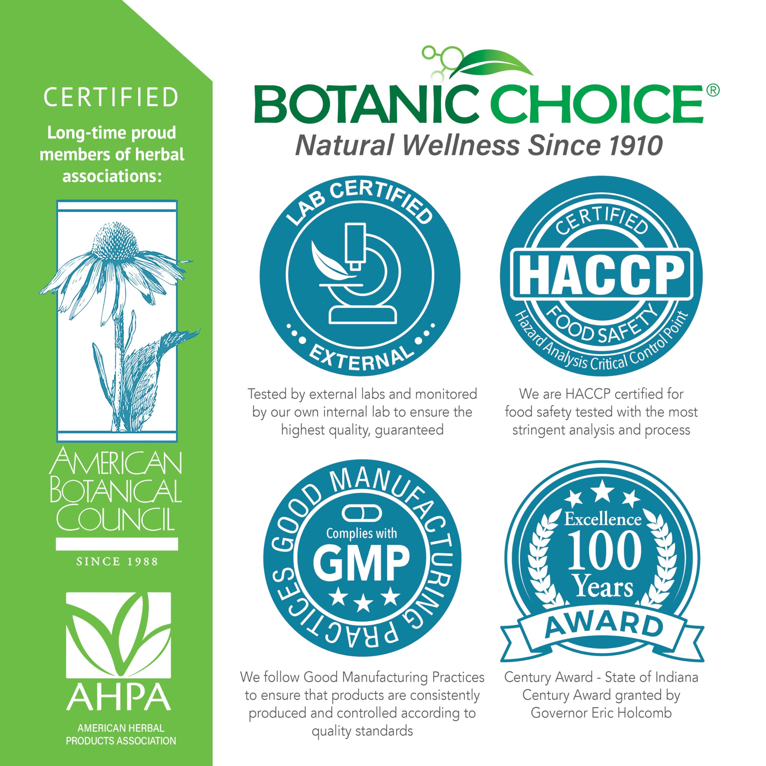 Botanic Choice Gymnema Sylvestre liquid in a glass, showcasing herbal richness.