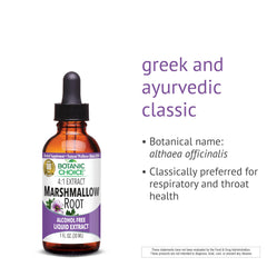 Botanic Choice marshmallow root liquid extract bottle on a clean table for daily use.