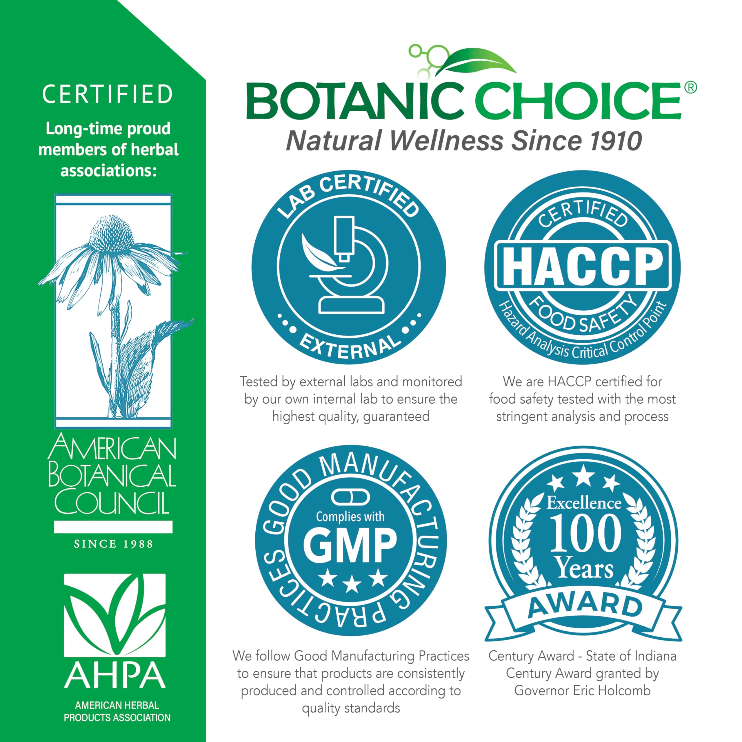 Botanic Choice packaging on a shelf suggests easy daily use.
