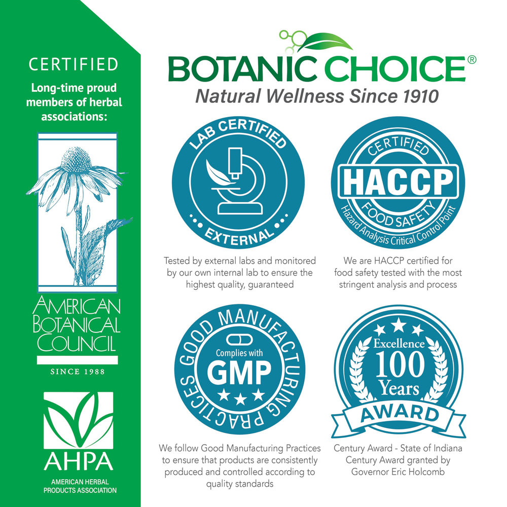 Botanic Choice packaging on a shelf suggests easy daily use.
