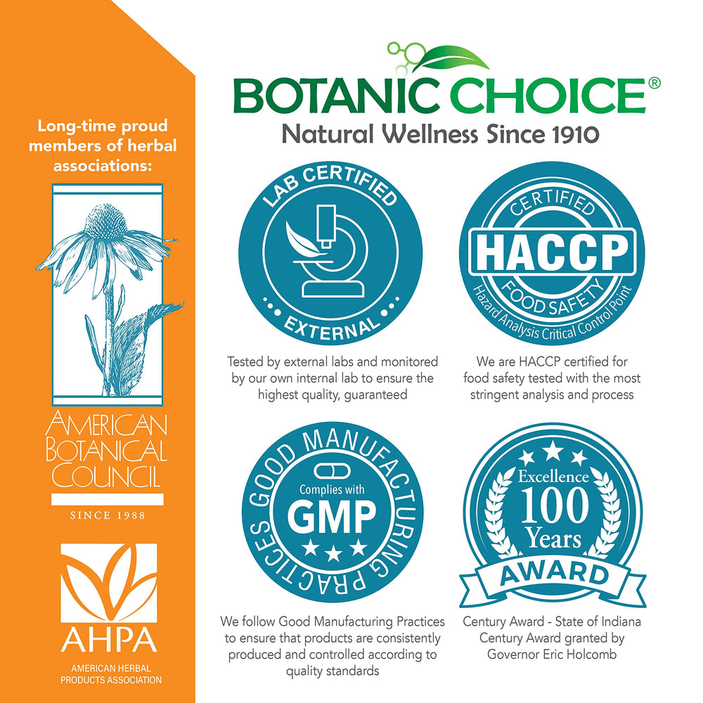 Botanic Choice Premium Turmeric capsules on white background illustrate a simple daily dose.