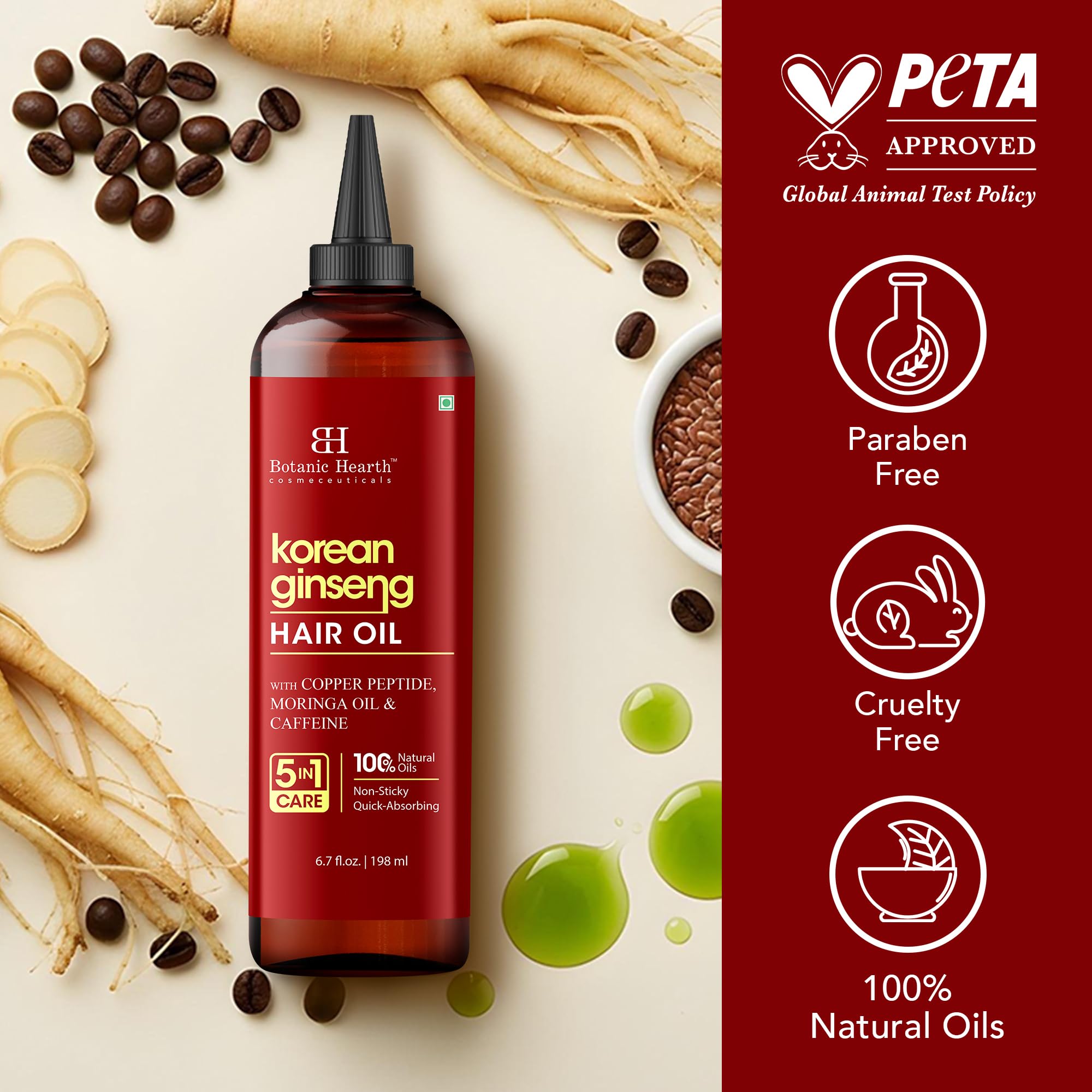 Botanic Hearth copper peptides concept illustration signifying scalp support and healthier growth
