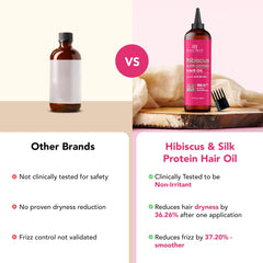 Botanic Hearth Hair Oil application nozzle provides even root-to-tip coverage.