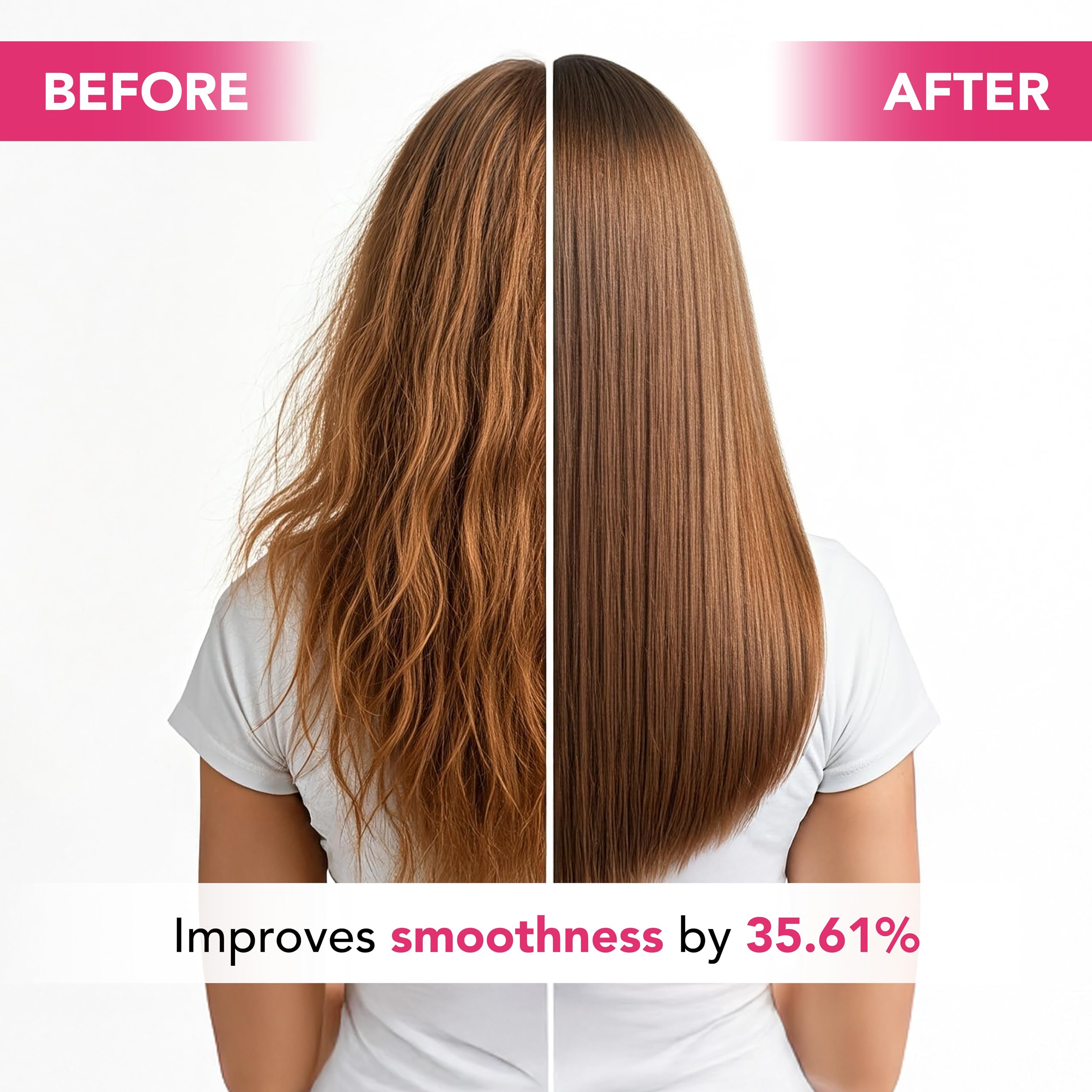 Botanic Hearth Frizz control close-up shows sleek, manageable hair.