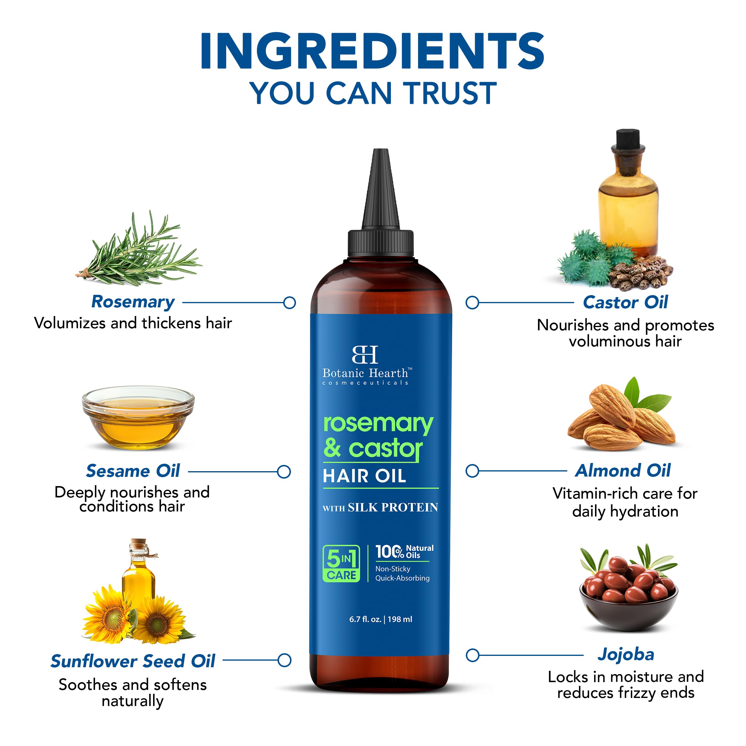 Botanic Hearth silk-protein hair oil close-up for smoothness