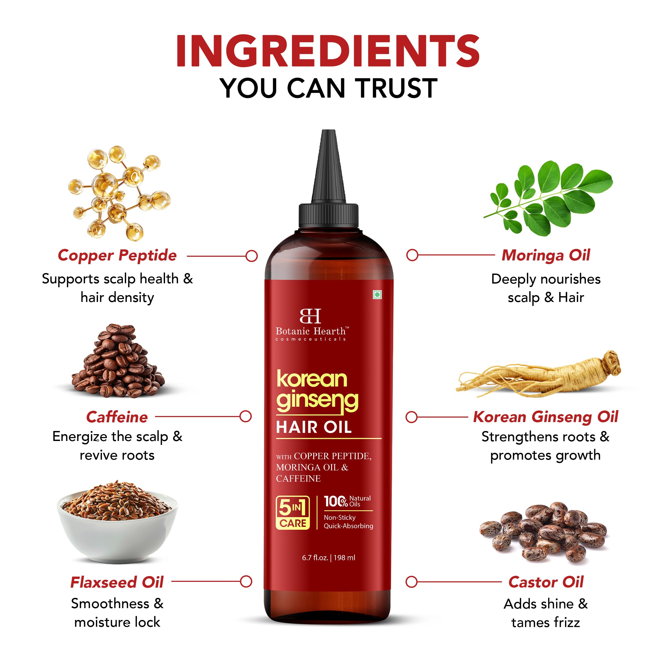 Botanic Hearth product label highlights copper peptides to support scalp strength and texture