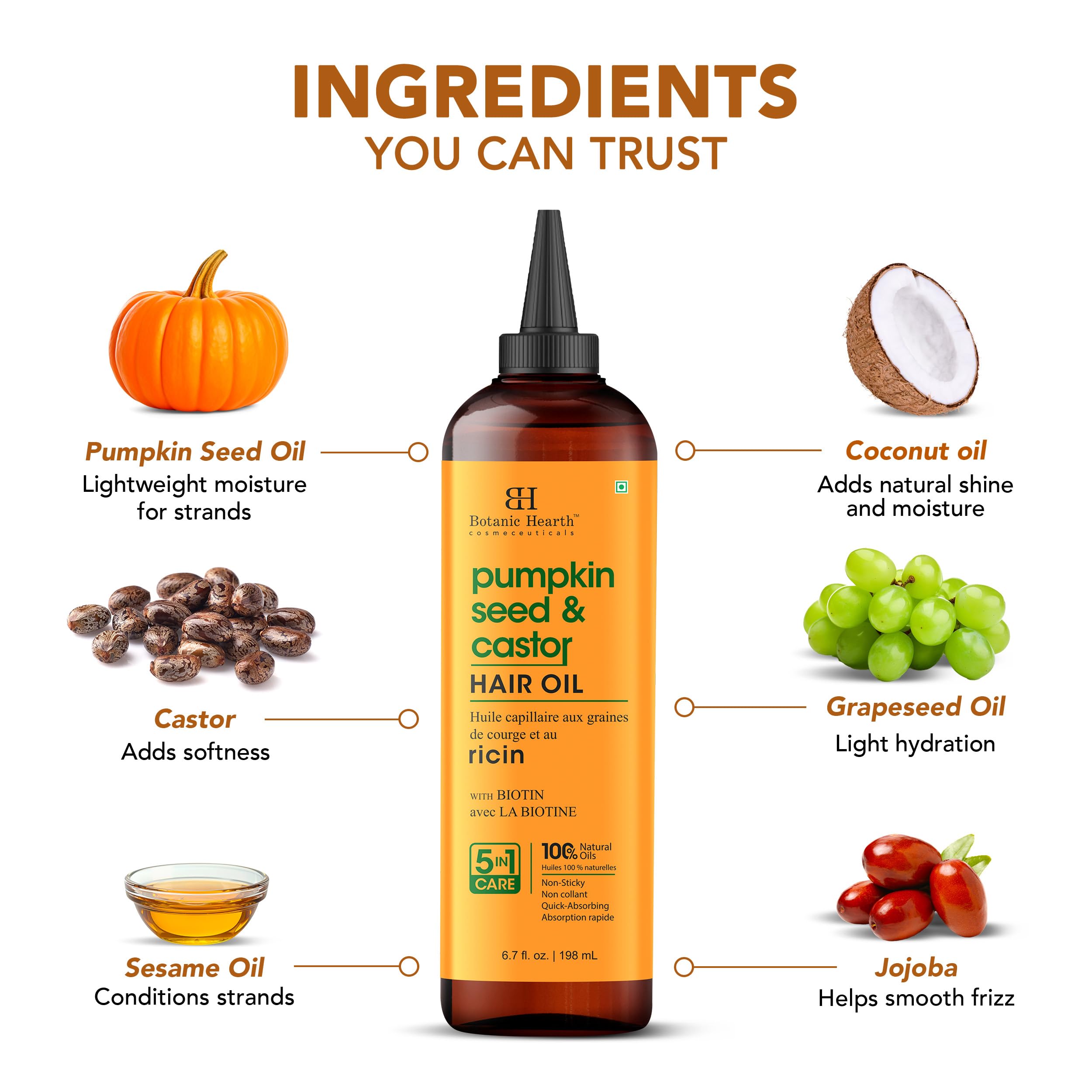 Botanic Hearth oil drops on hand showing lightweight, fast-absorbing texture