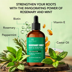 Botanic Hearth Rosemary Mint Hair Oil ingredients highlight Biotin, Castor Oil, and Vitamin E