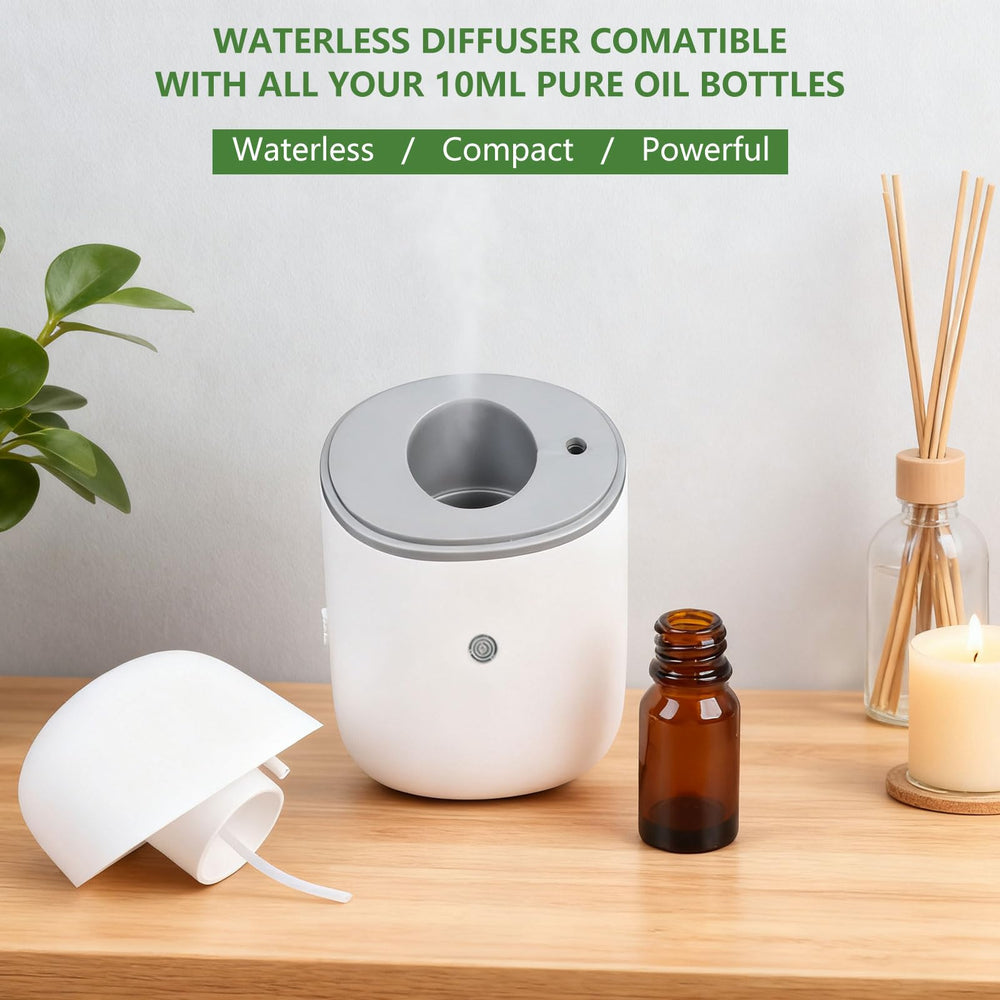 Bovrisy dry mist technology preserves essential oil integrity