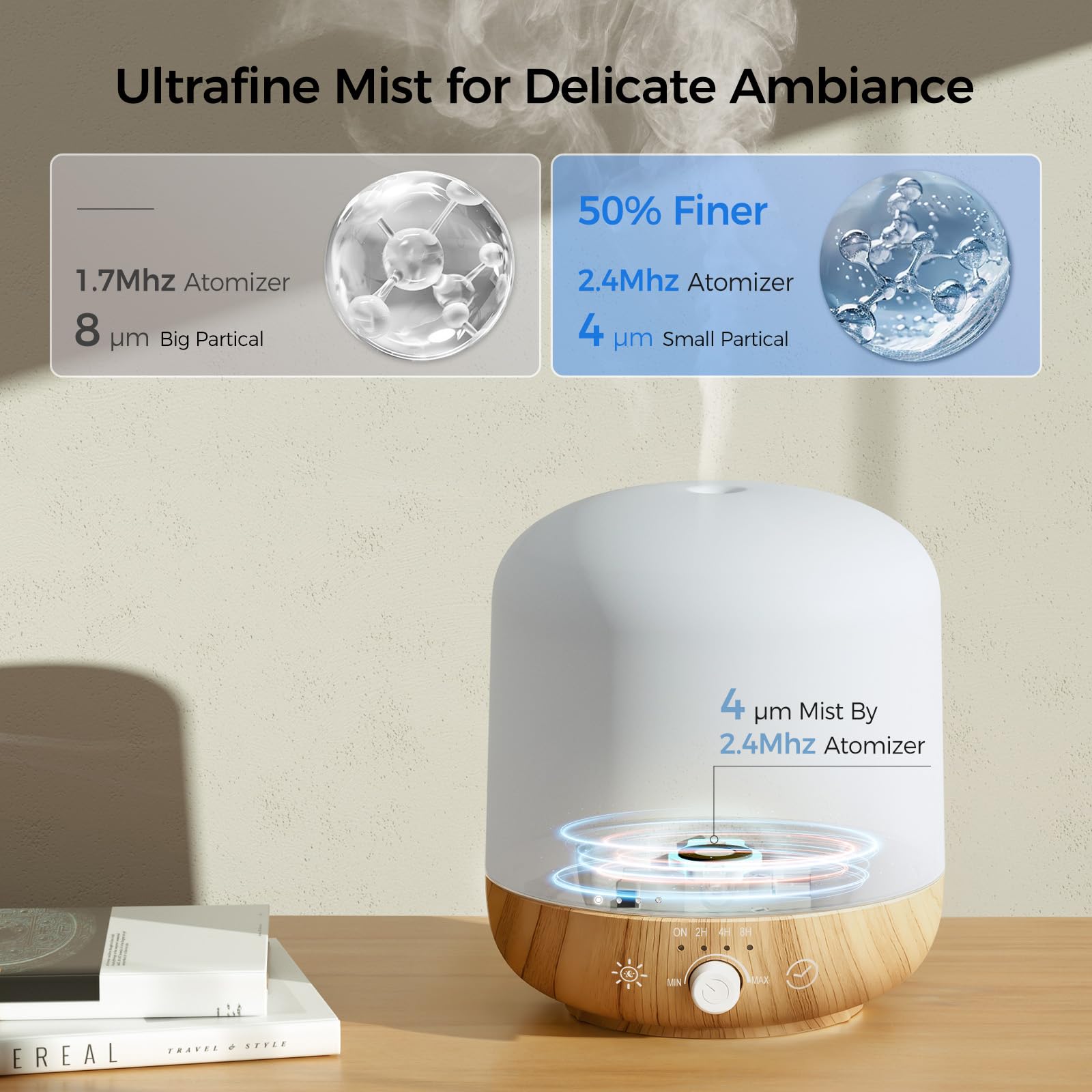 Boxing diffuser with 7 color lights creates mood lighting for any space.