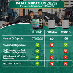 Boysea Sea Moss capsules illustrated with a rich nutrient blend.