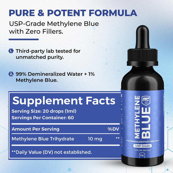 Close-up of the dropper for precise dosing with BP Life Methylene Blue Drops.