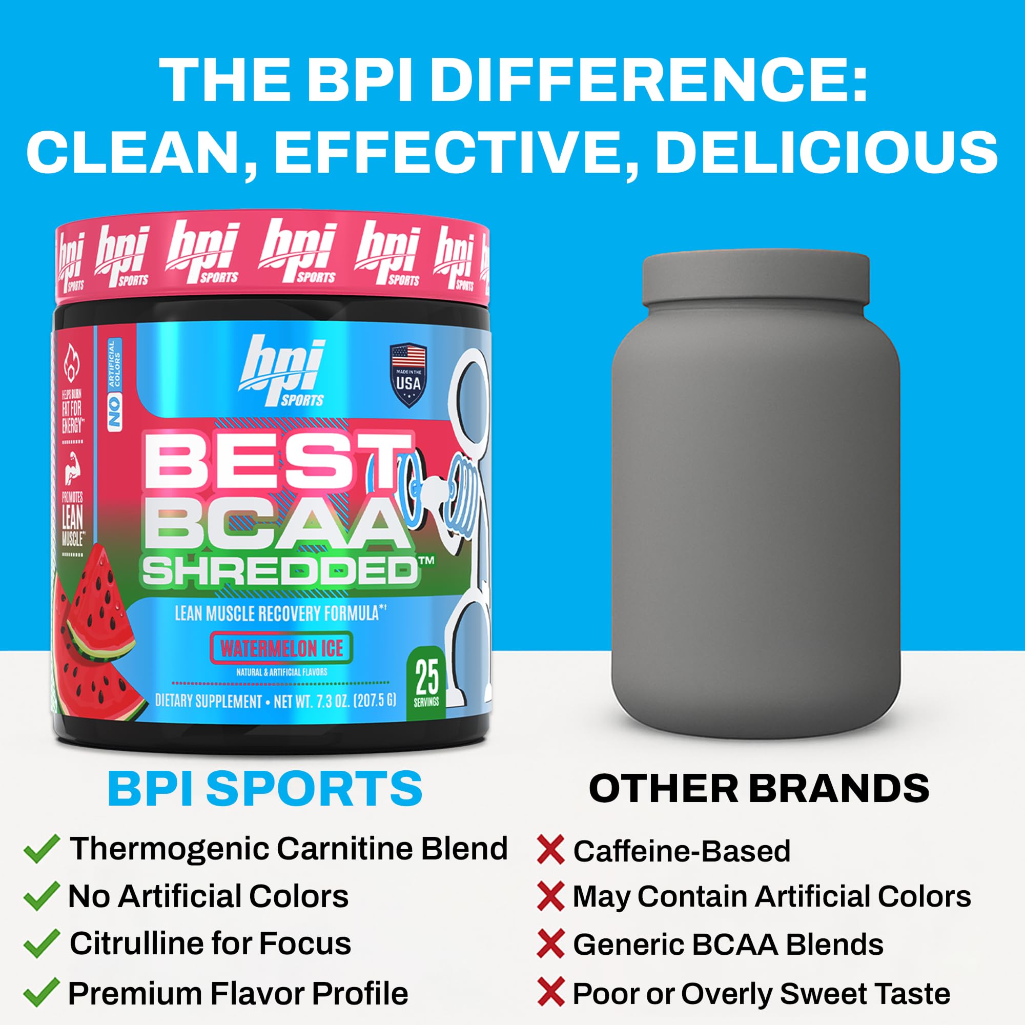 BPI Sports Best BCAA Shredded Watermelon Ice ingredients show essential amino acids