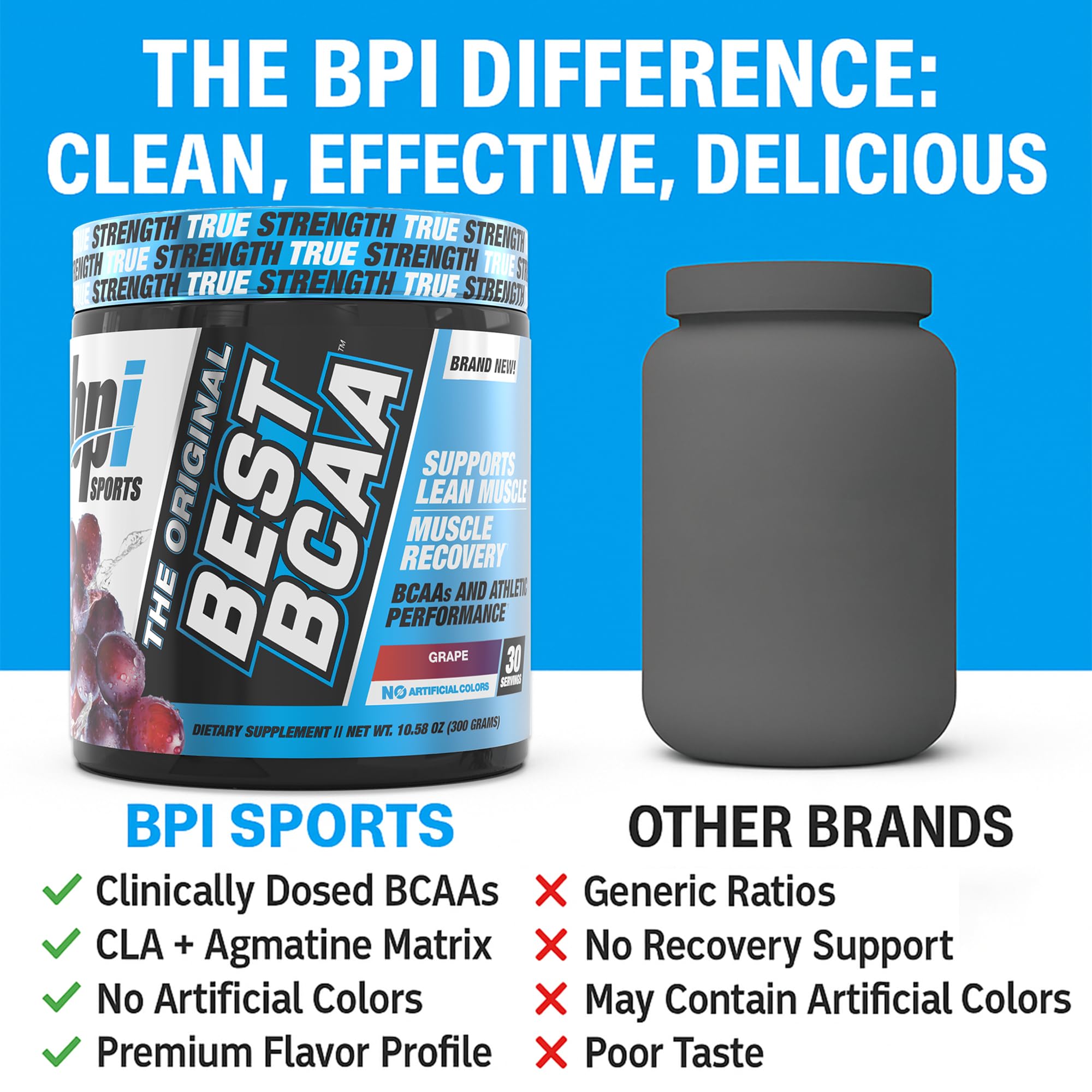Close-up of BPI Sports Best BCAA label emphasizing quality ingredients.